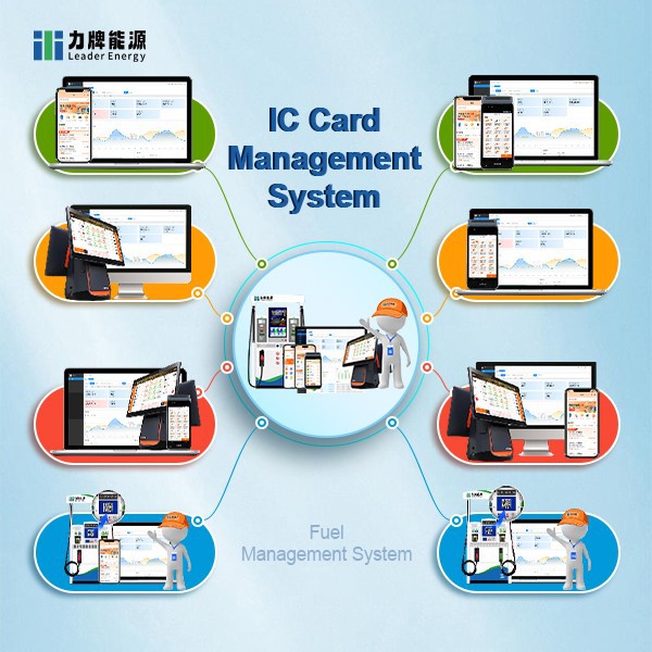 Ic Card Management System