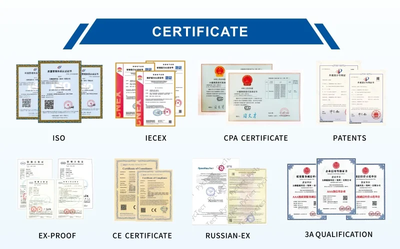 Certificate Certificate