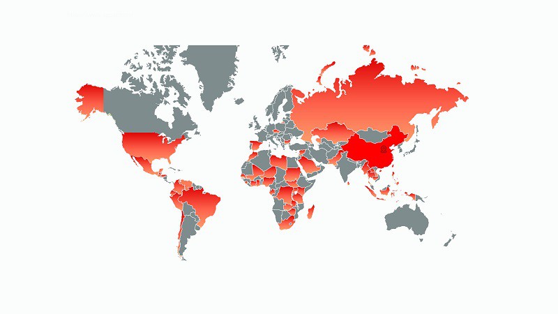 Global Market Global Market
