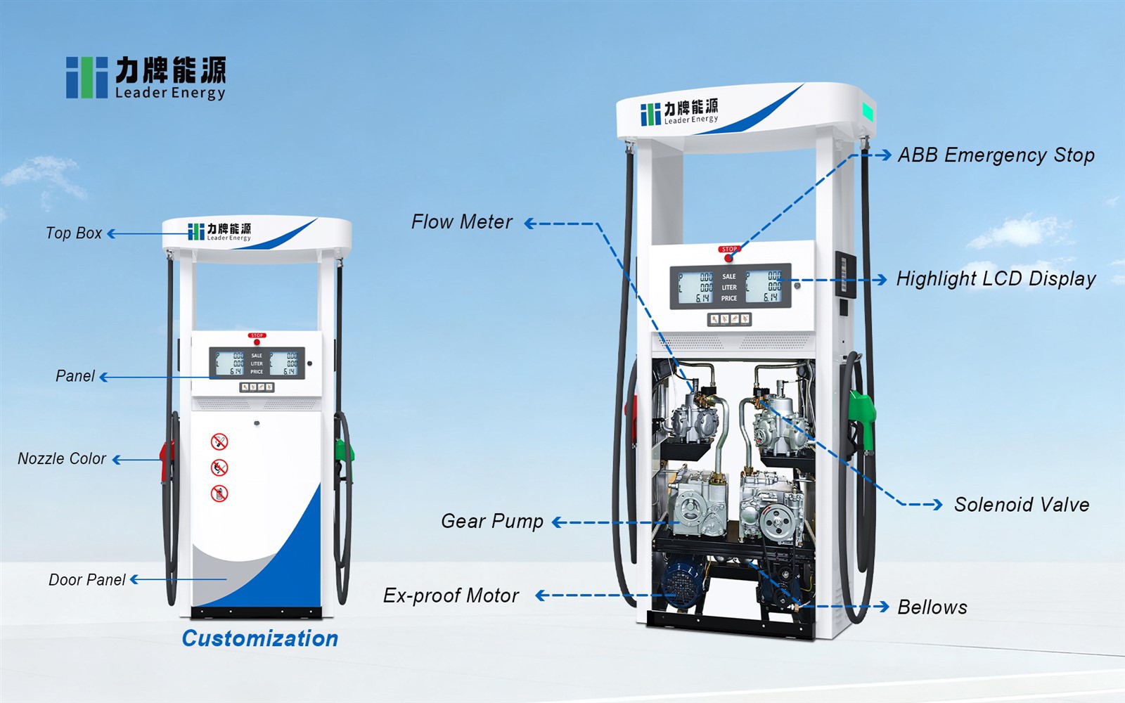 diesel fuel dispenser 2