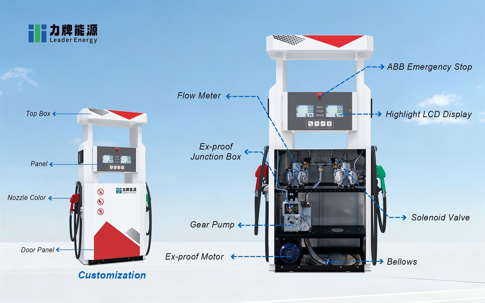 diesel filling machine 2