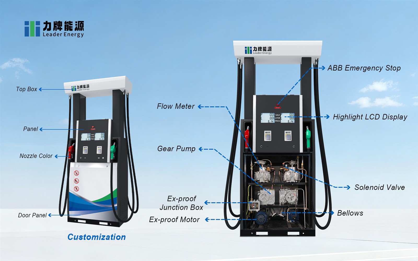 portable fuel dispenser pump 2