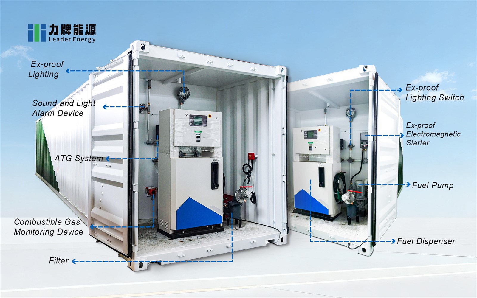 skid-mounted fuel station 3