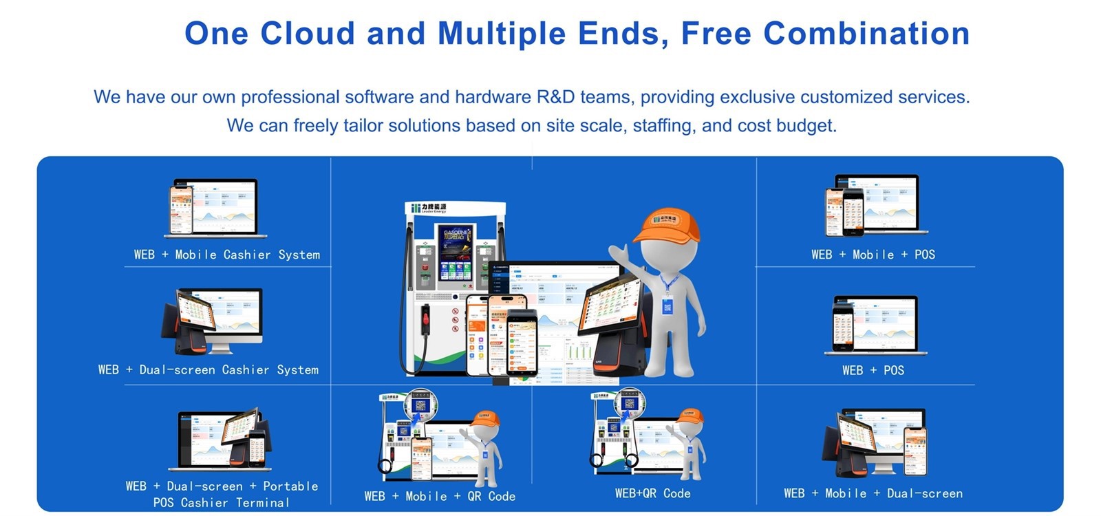 fuel dispensing system 2 fuel dispensing system 2