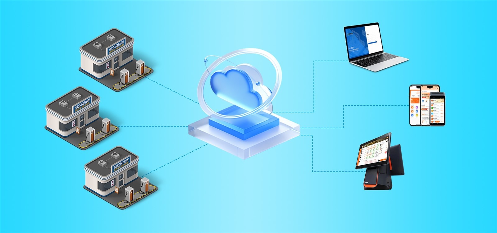 ic card management system 1